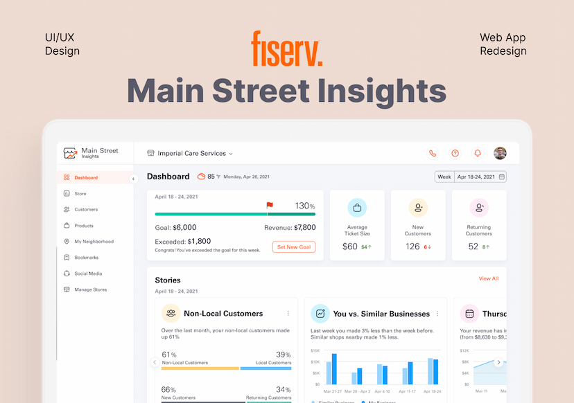 Redesigning a Fintech Platform for Enhanced Usability and Data Discoverability