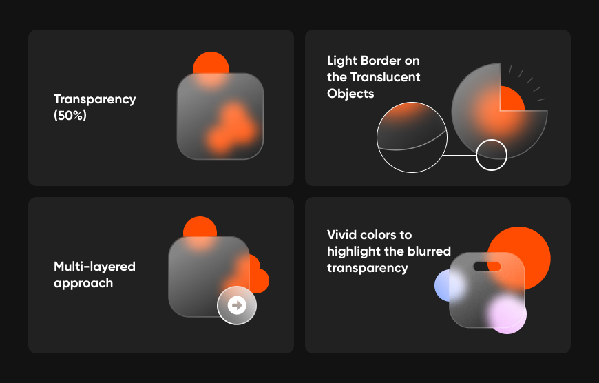 Glassmorphism components