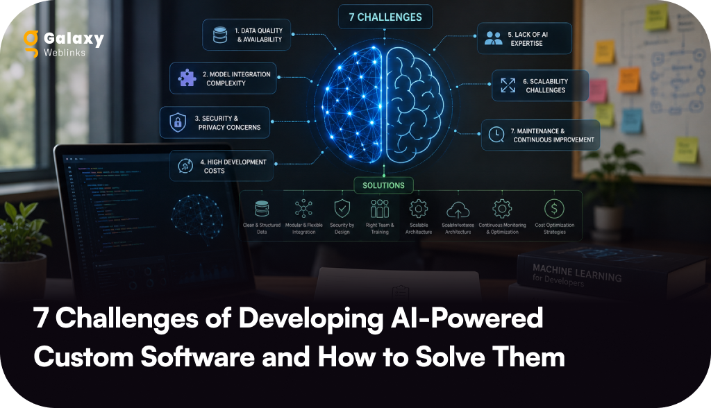 7 Challenges of Developing AI-Powered Custom Software and How to Solve Them
