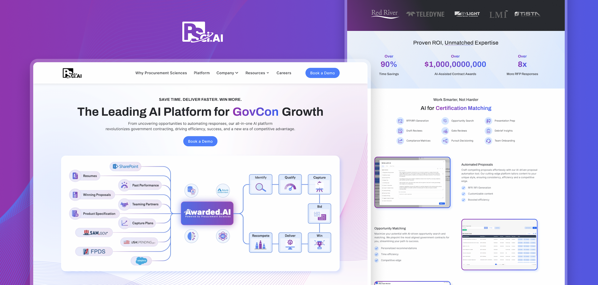 Platforma AI Platform UX Redesign for Smarter Government Contracting - Galaxy ...