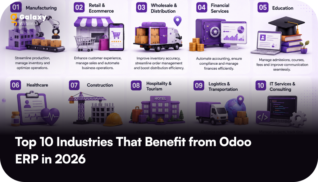 Top 10 industries that benefit from Odoo ERP in 2026