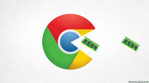GIF of chrome as pacman