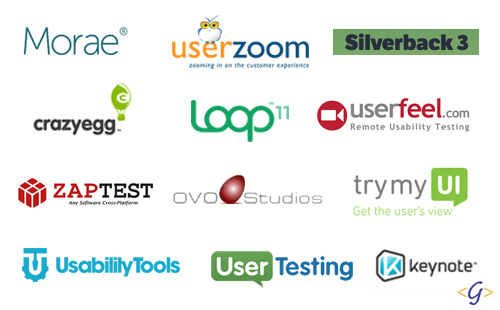 usability testing tools available in the market
