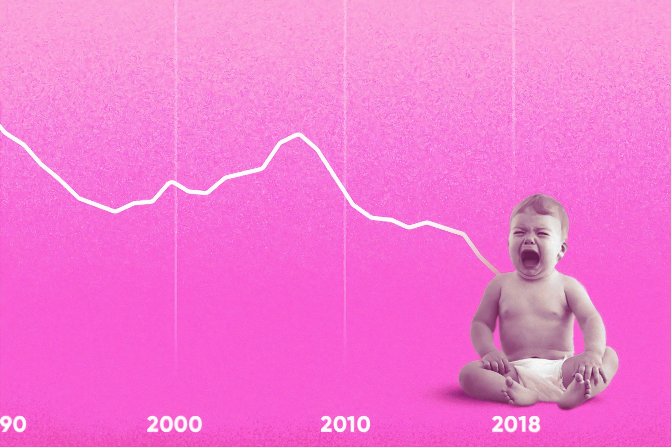 A graph image with a toddler sitting in front of it