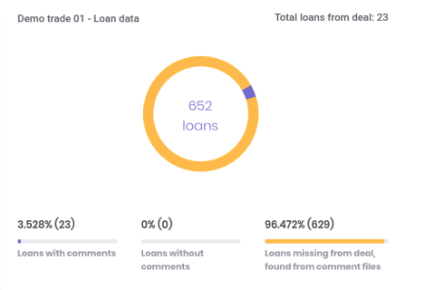 loan rating image